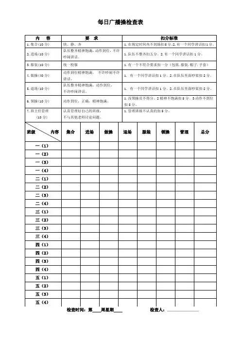 广播操检查表