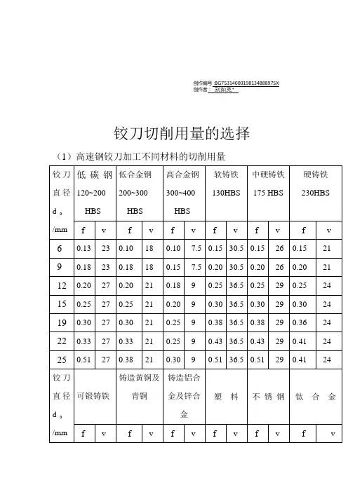 铰刀切削参数表