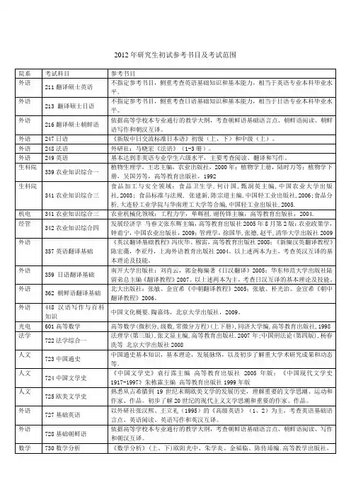 2012年研究生初试参考书目及考试范围 2
