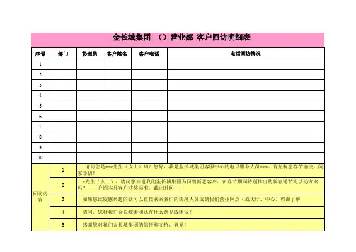 电话回访表格、话术