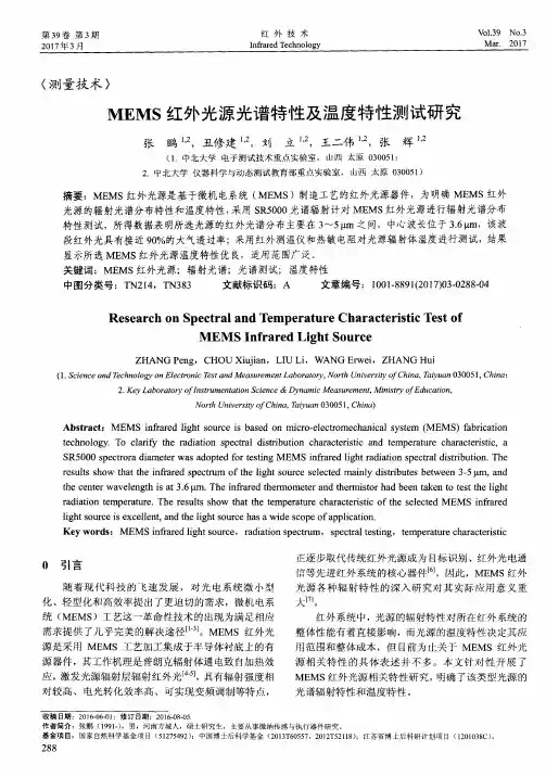 MEMS红外光源光谱特性及温度特性测试研究