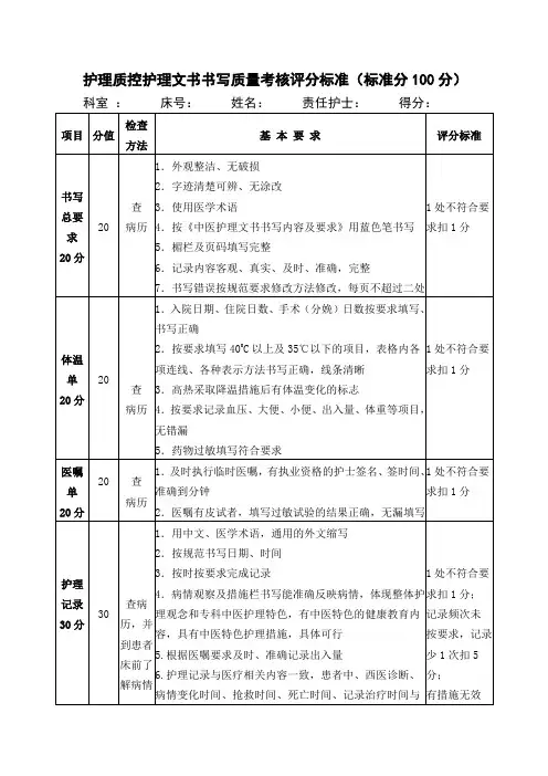 护理质控护理文书书写质量考核评分标准