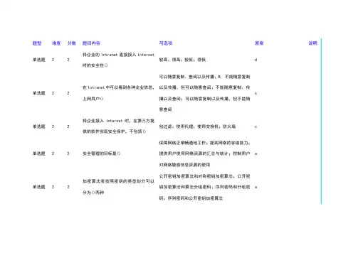 《计算机网络安全》测试题五