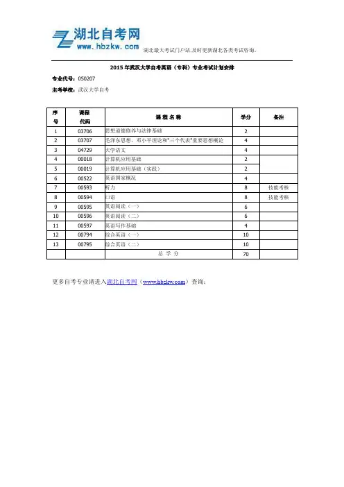 2015年武汉大学自考英语(专科)专业考试计划安排