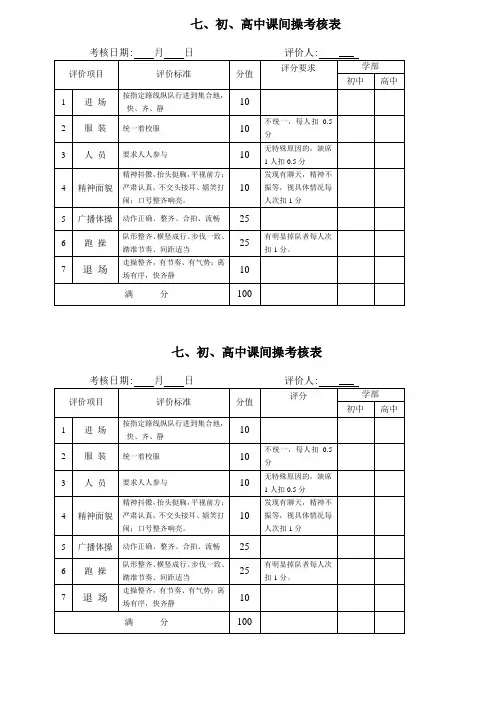 初、高中课间操考核表