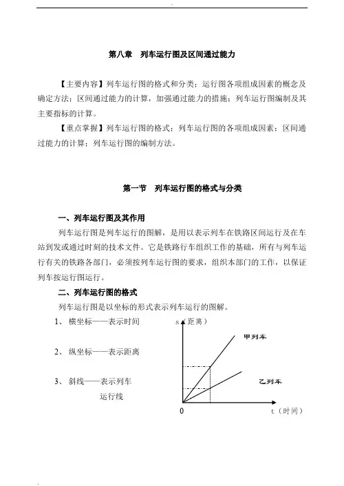 列车运行图及区间通过能力