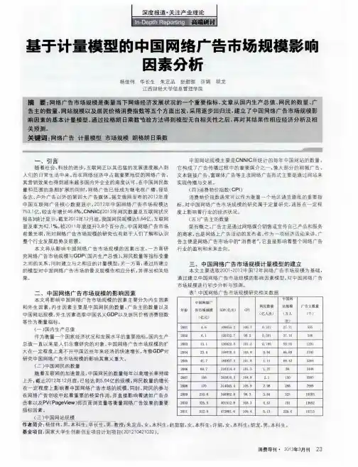 基于计量模型的中国网络广告市场规模影响因素分析