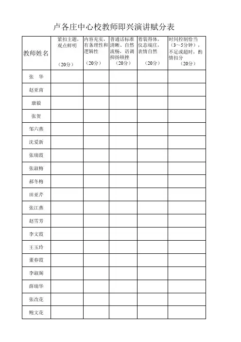 教师即兴演讲比赛赋分表
