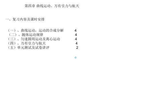 原创名师讲解高三物理一轮复习四_曲线运动万有引力与航天53张ppt课件