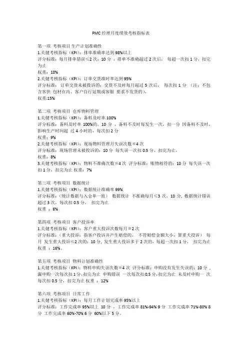 PMC经理月度绩效考核指标表