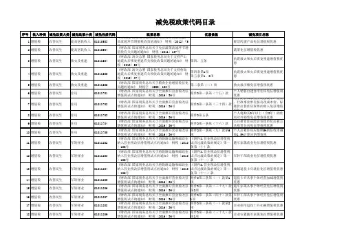 2019年减免税政策表
