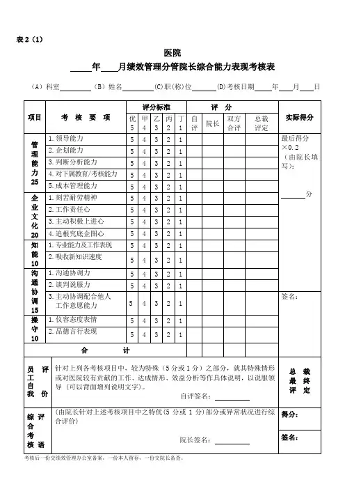 综合能力考核表[1]