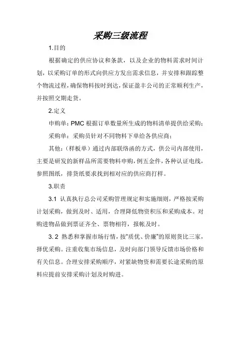 采购流程三级文件