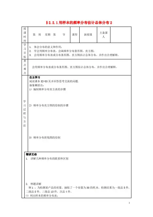 山东省高中数学《2.2.1用样本的频率分布估计总体分布》导学案2 新人教A版必修3