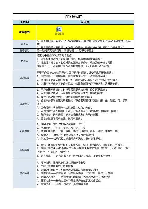 热线受理服务质量控制考核标准
