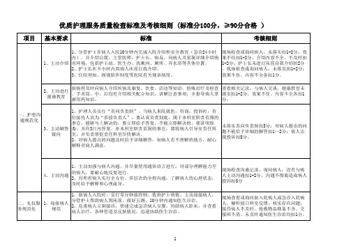 优质护理服务质量检查标准及考核细则