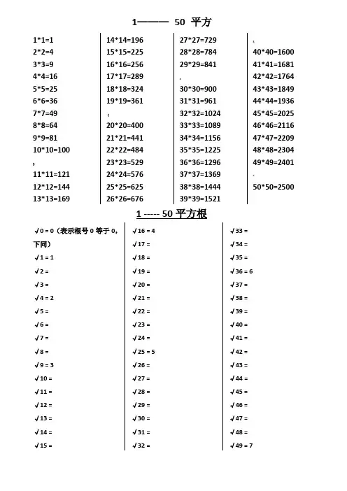 1---50-平方表、立方表、平方根表、立方根表98872