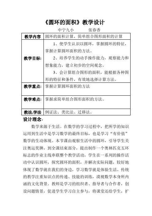 圆环的面积