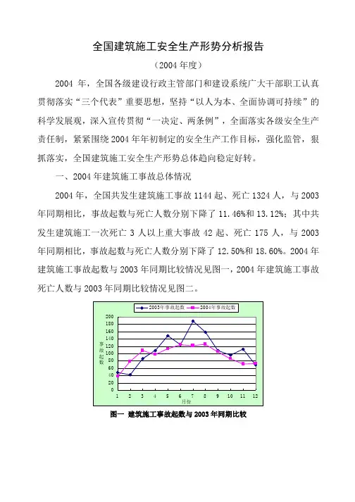 全国建筑安全生产形势分析报告