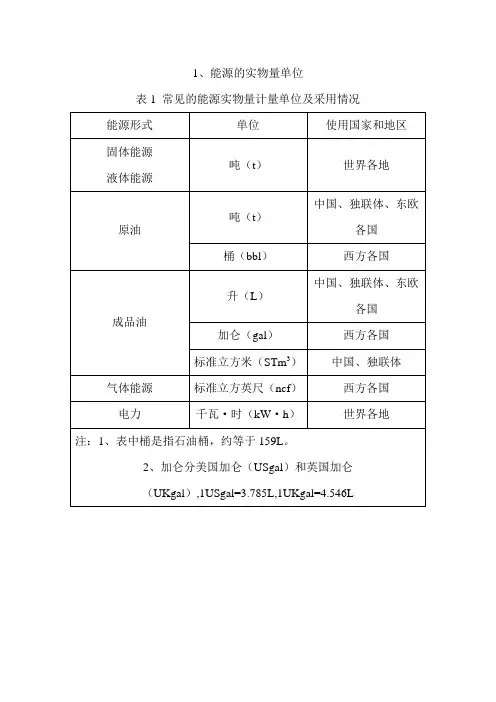 能源换算标准