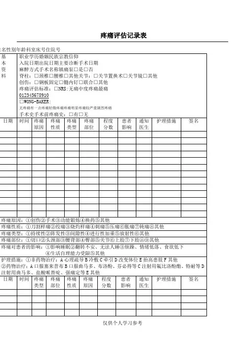 疼痛评估记录表