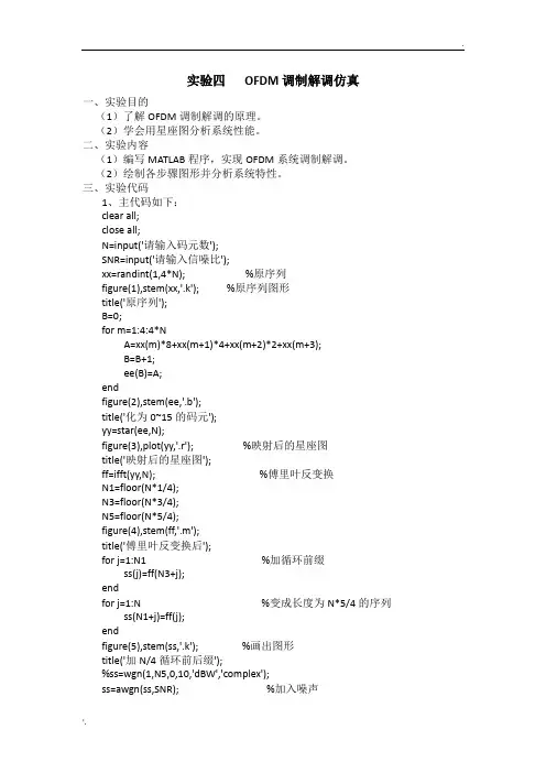 OFDM调制解调仿真