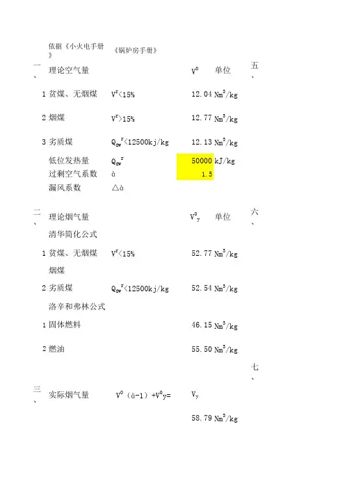 锅炉热力计算 2