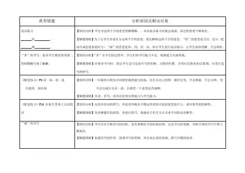 一年级下册语文练习错题集201506