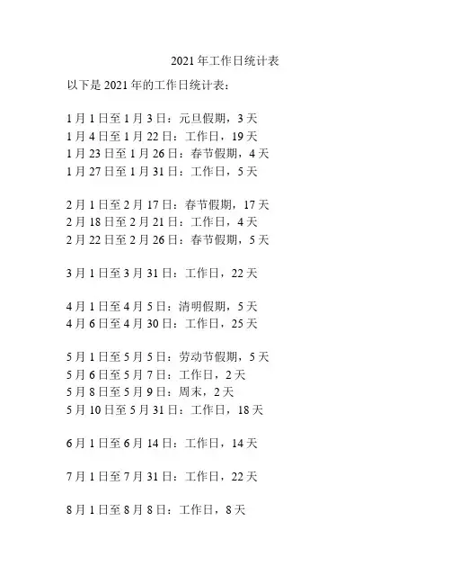 2021年工作日统计表
