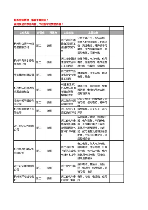 新版浙江省杭州信号电缆工商企业公司商家名录名单联系方式大全21家