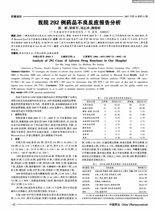 我院292例药品不良反应报告分析