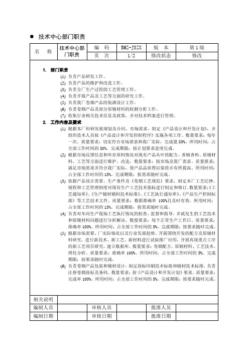 技术中心部门职责