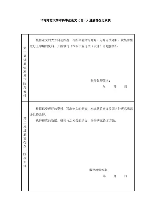 本科毕业论文(设计)进展情况记录表