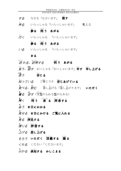 日语敬语完美打印版(尊他敬语动词、自谦敬语动词一览表)