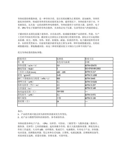 导热硅脂不溶于水,不易被氧化,还具备一定的润滑性和电绝缘性