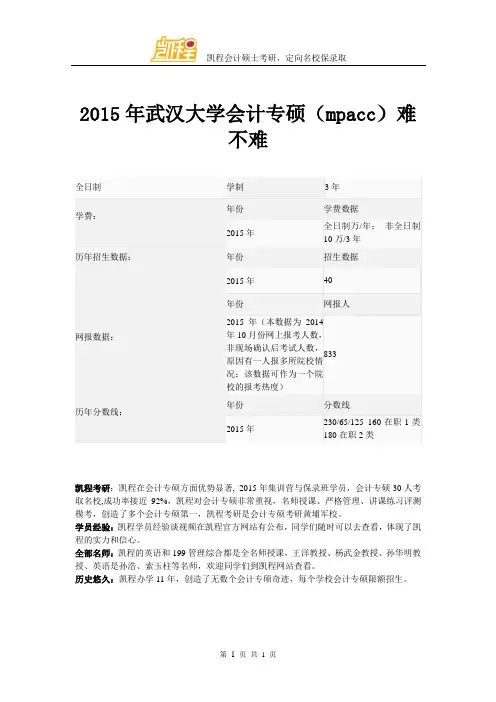 2015年武汉大学会计专硕(mpacc)难不难