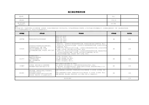 施工单位考核评分表