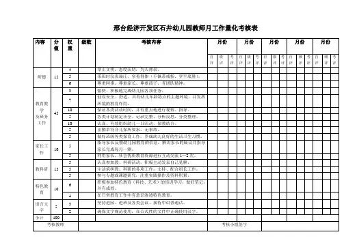 幼儿园教师月工作考核表