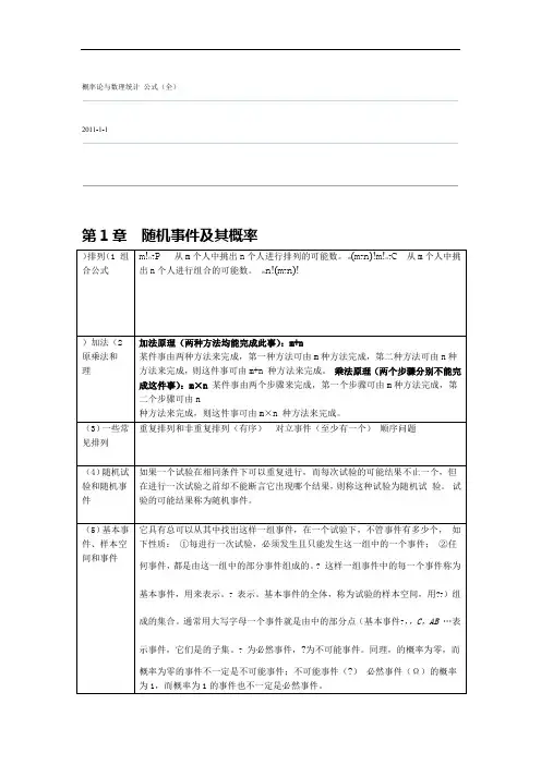 完整版概率论与数理统计公式整理超全免费版