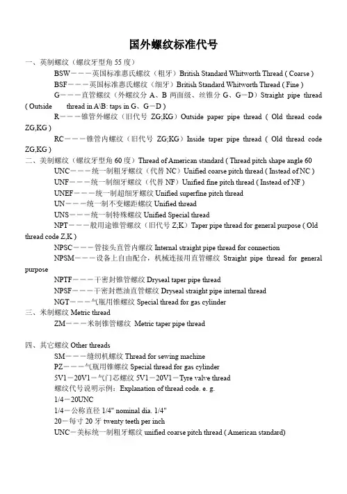 国外螺纹标准代号