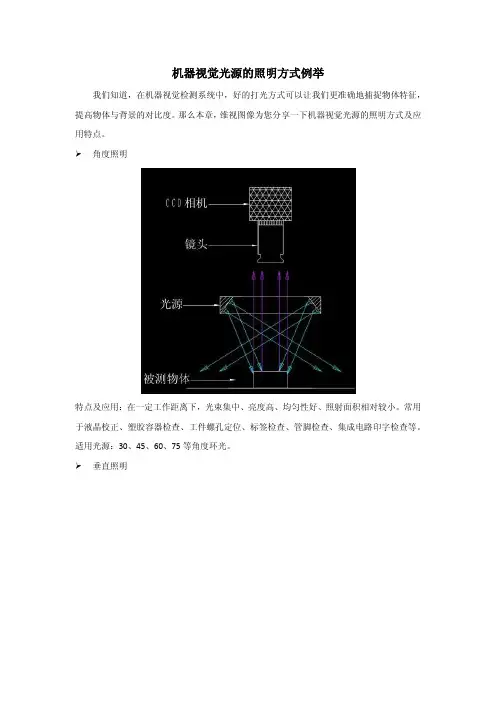 机器视觉光源的照明方式例举