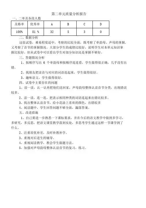 一年级语文第二单元试卷分析