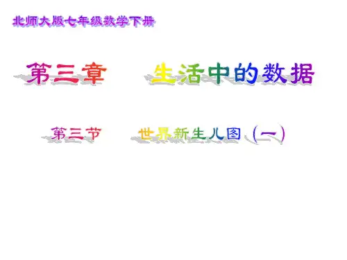 33世界新生儿图1