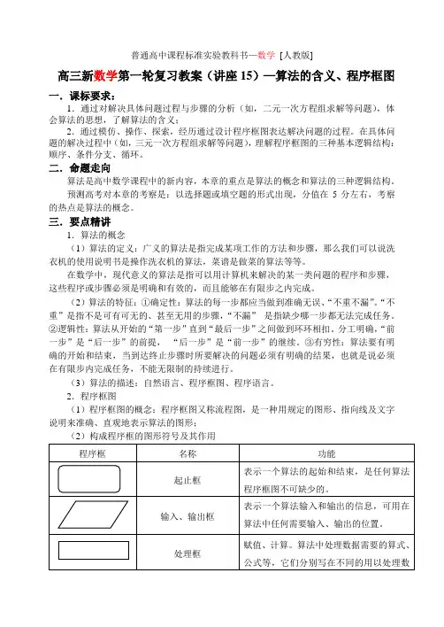 高考数学复习算法的含义程序框图