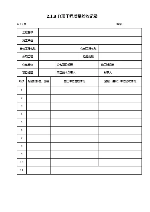 市政道路工程资料表格全套