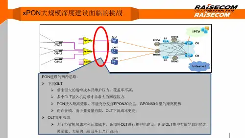 PON光纤复用拉远解决方案