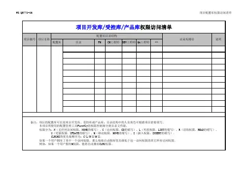 WS_QR770-06 配置库权限访问清单