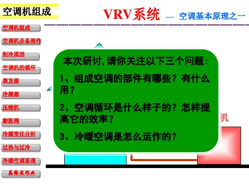 多联机技术基础原理