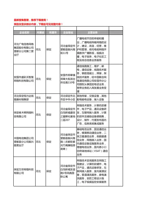 新版河北省保定接入设备工商企业公司商家名录名单联系方式大全17家