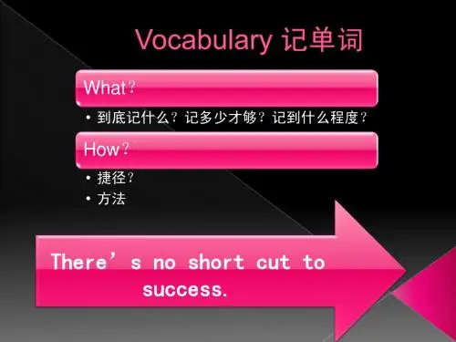 on how to expand your vocabulary bank